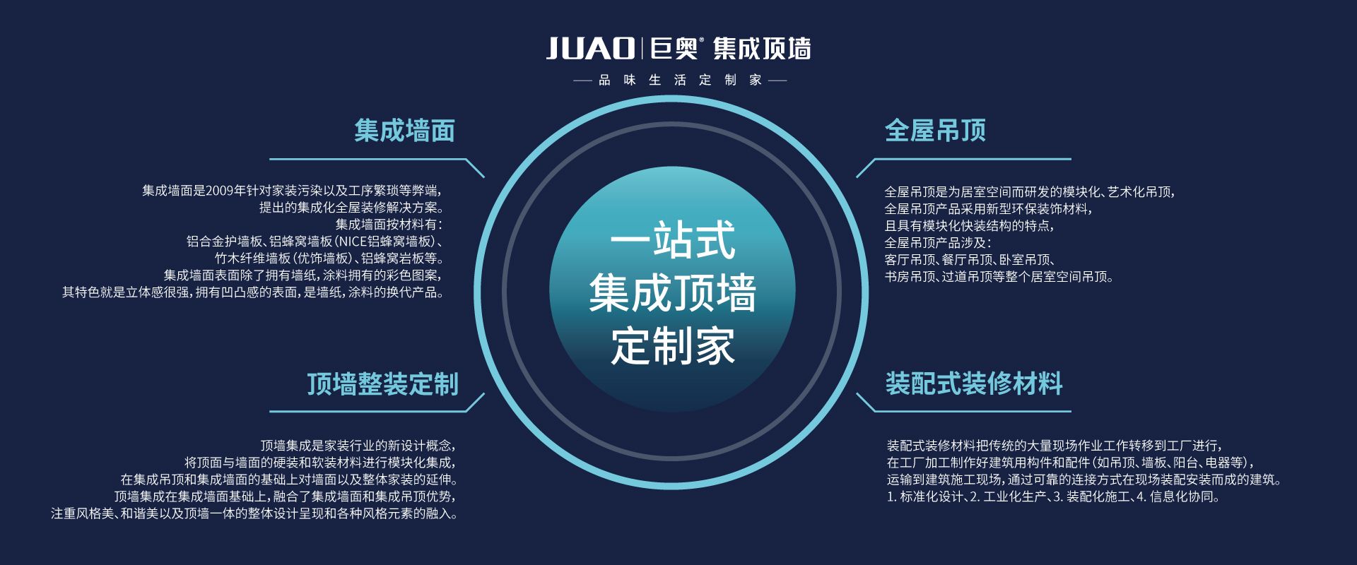 丝瓜app（ào）集（jí）成頂牆