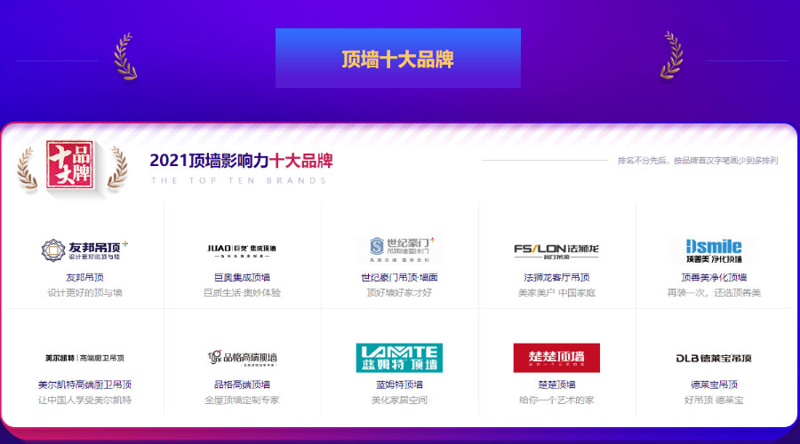 2021頂牆影響力十大品牌.jpg